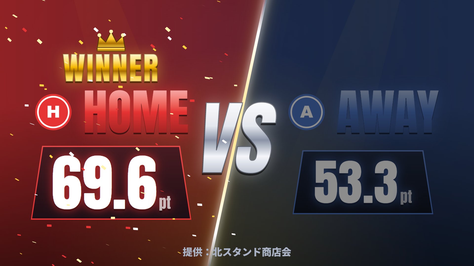 KoeBattle の結果発表の画面