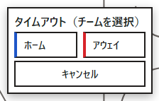 タイムアウトパネル