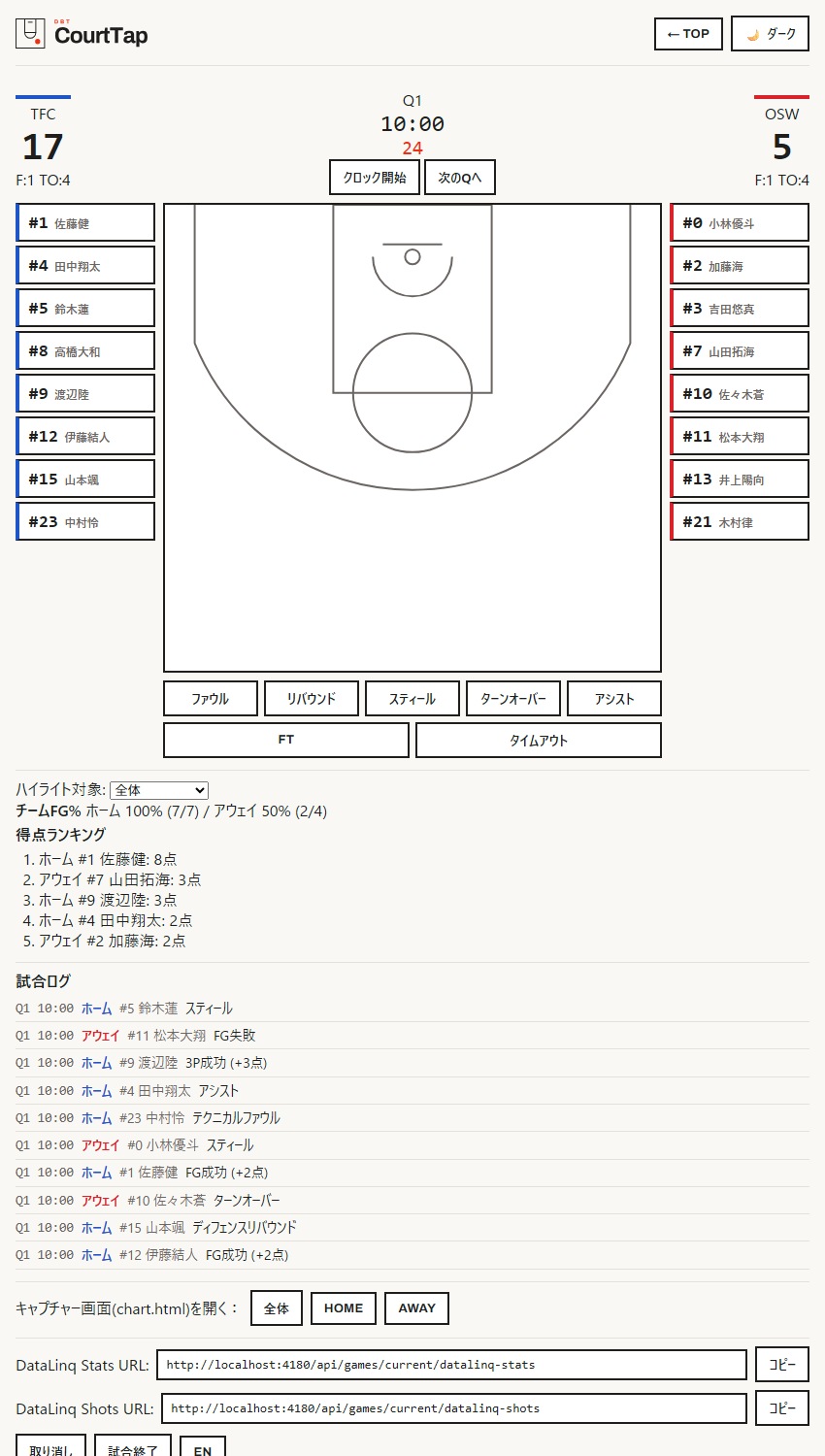 DBT CourtTap live input screen