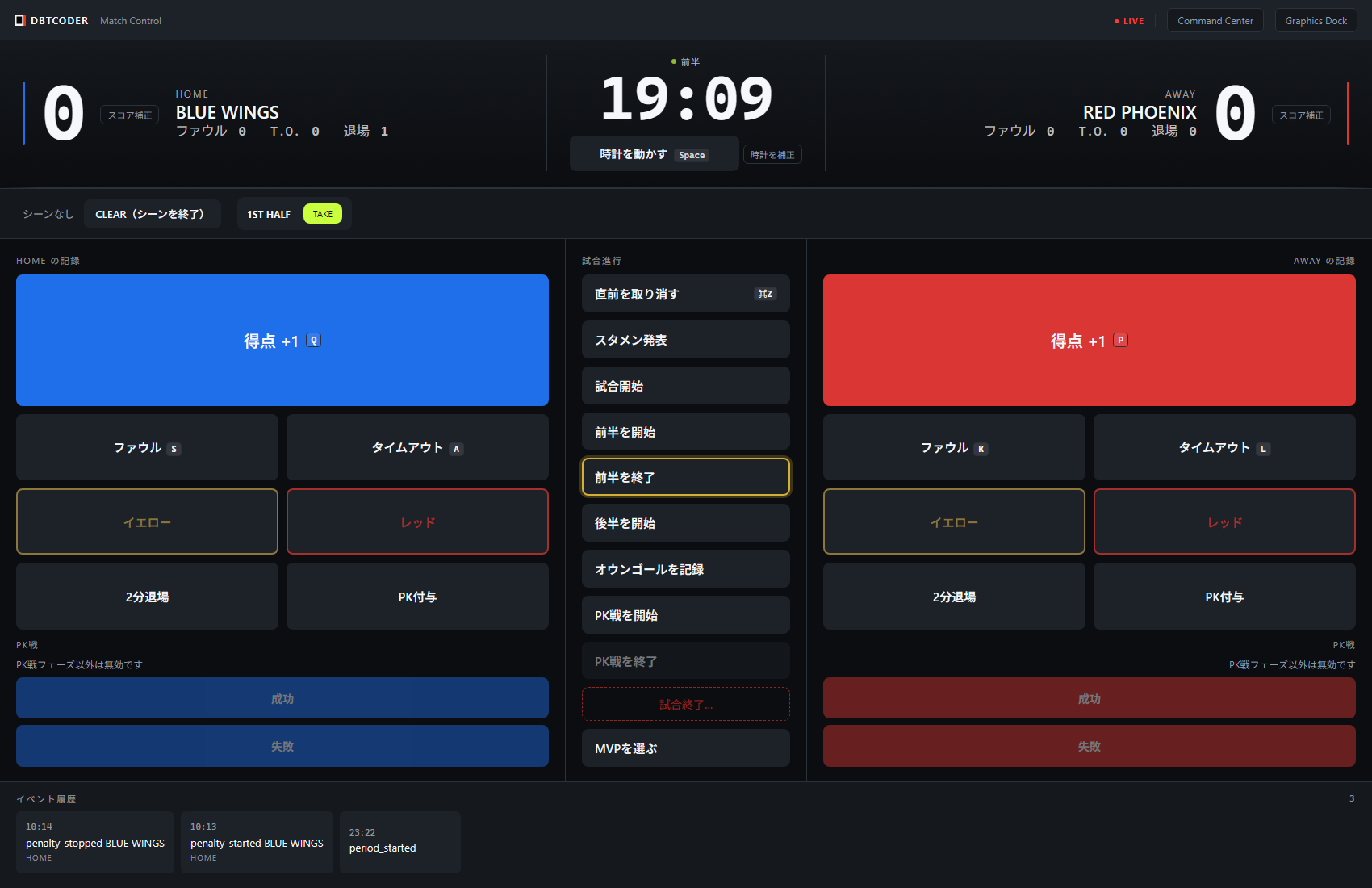 Match Control画面:得点・ファウル・退場・タイムアウトの操作パネル