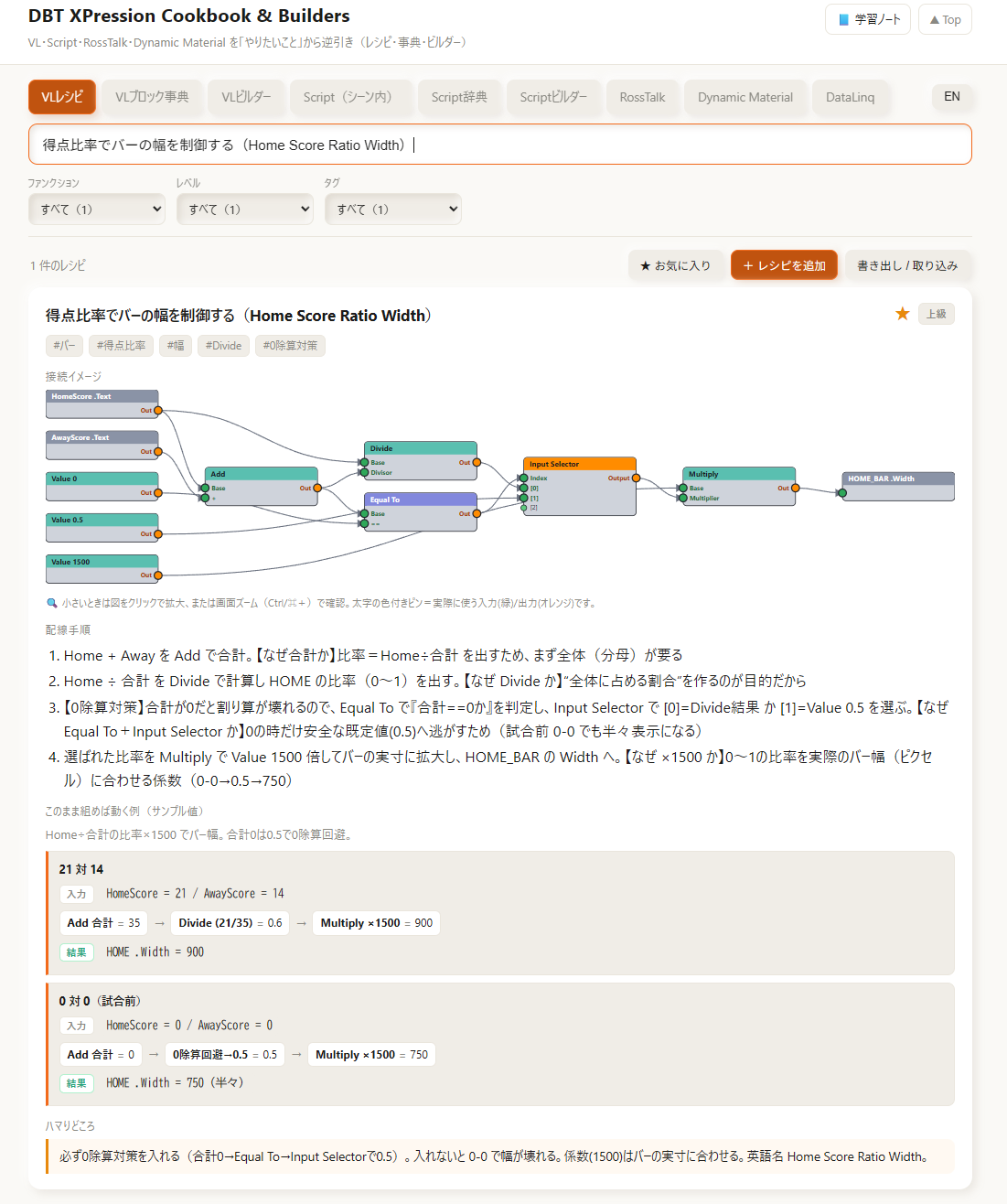 逆引きCookbookの画面：結線図と配線手順、サンプル値、ハマりどころ