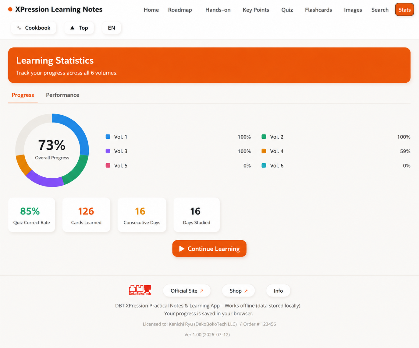 Learning stats: progress, quiz accuracy, card retention