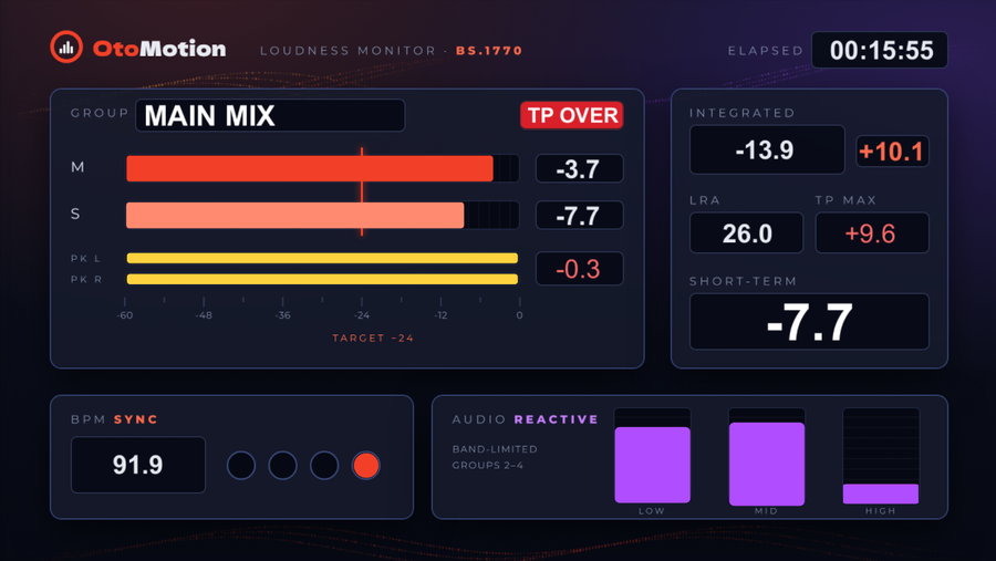 同じ瞬間の XPression の出力。ラウドネスメーター・BPM・帯域バーが同じ値を表示