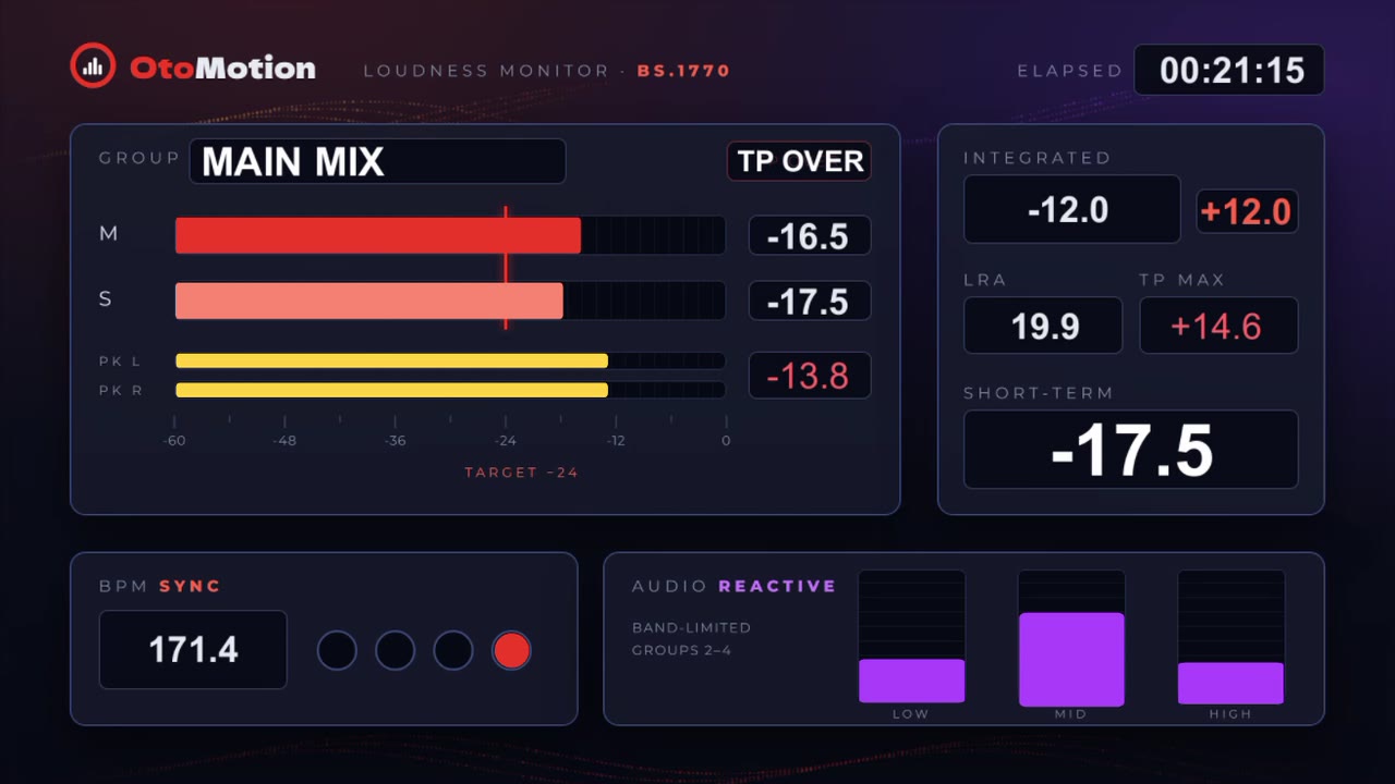 XPression の出力。ラウドネスメーターと帯域バー